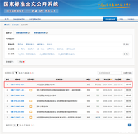 首個(gè)皮卡車技術(shù)標(biāo)準(zhǔn)將實(shí)施 對(duì)國(guó)內(nèi)皮卡市場(chǎng)影響幾何？
