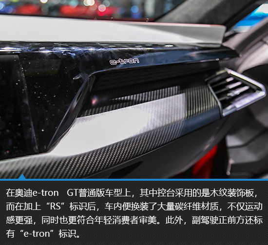 卓尔不凡 奥迪RS e-tron GT实拍图解