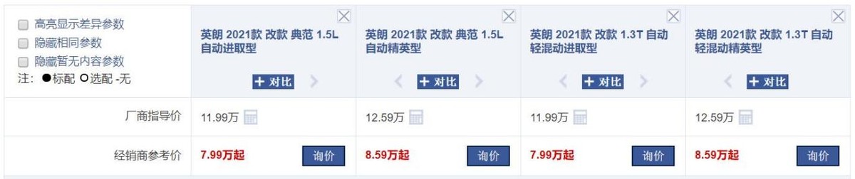 年度盘点:全国轿车销量前10名,当下优惠情况整理,谁更值得买?