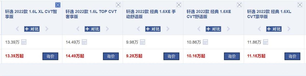 年度盘点:全国轿车销量前10名,当下优惠情况整理,谁更值得买?
