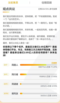 71.29%网友认为顺风车合乘者是“同路人”