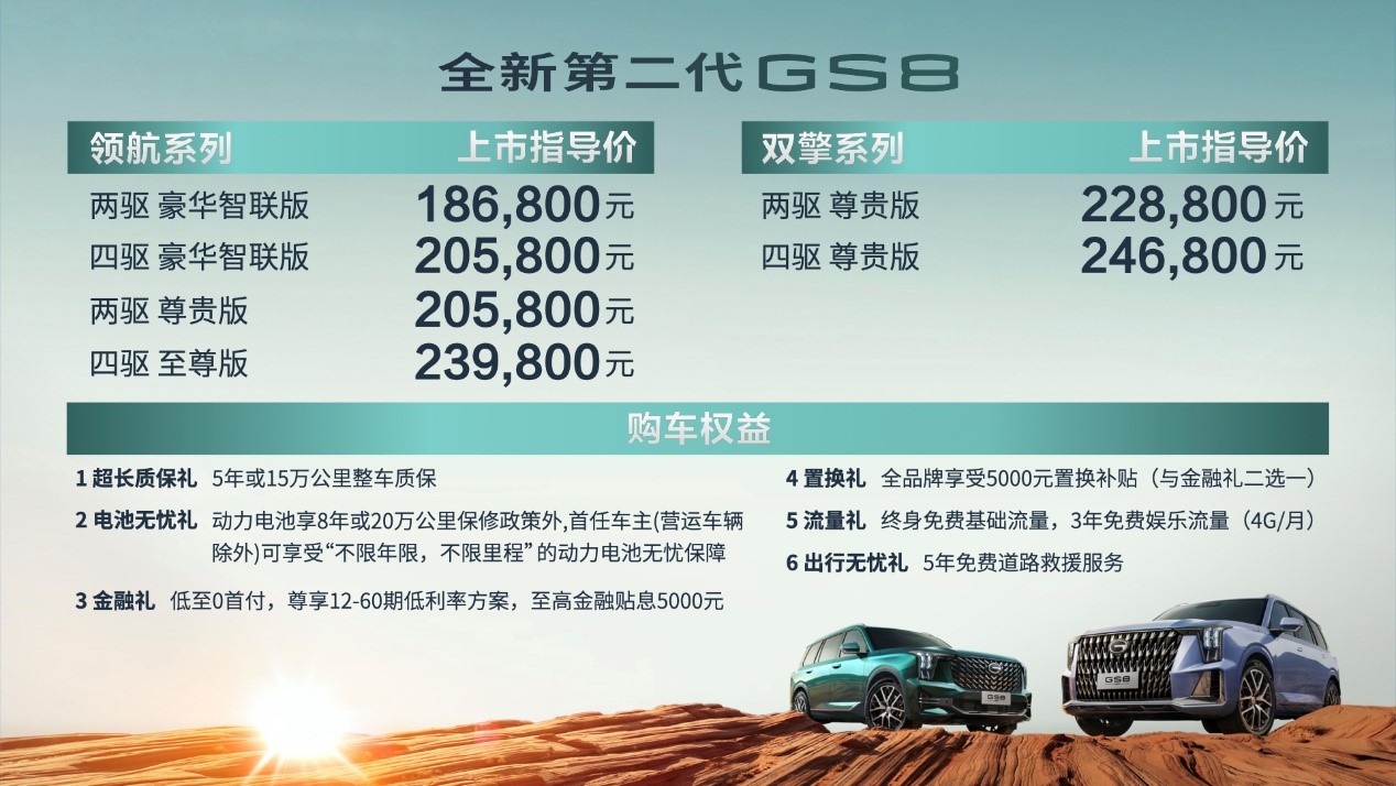 18.68万起，广汽传祺“混动化+智能化”全新第二代GS8惊艳上市