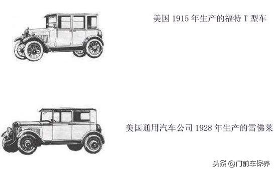 汽车外形演变史，原来最早汽车外形长这样