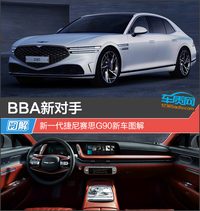 BBA新對手 新一代捷尼賽思G90新車圖解