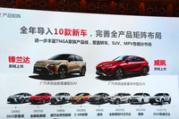 一口氣引入多款新SUV，豐田在華布的是什么局？