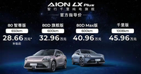 28.66萬(wàn)元起 廣汽埃安AION LX PLUS正式上市