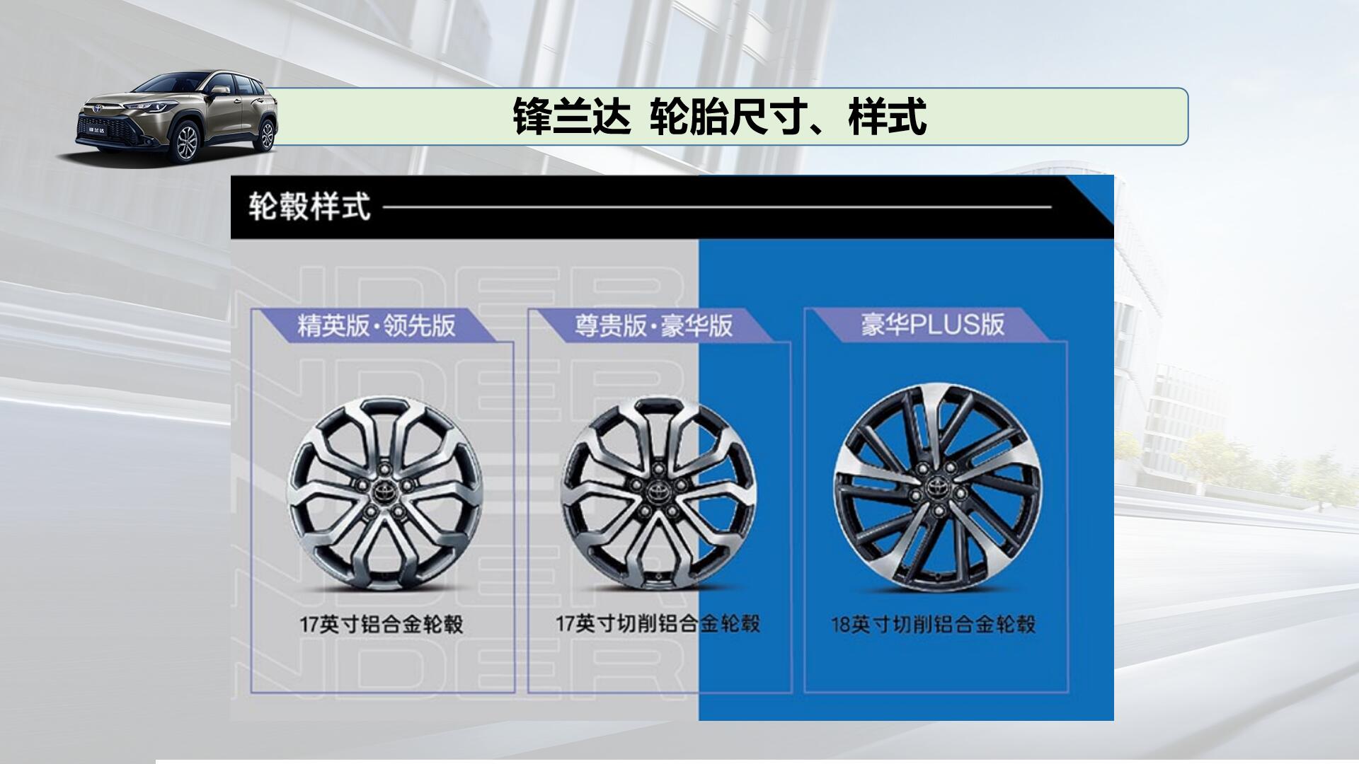 丰田锋兰达配置解析:定价合理,豪华版性价比最高