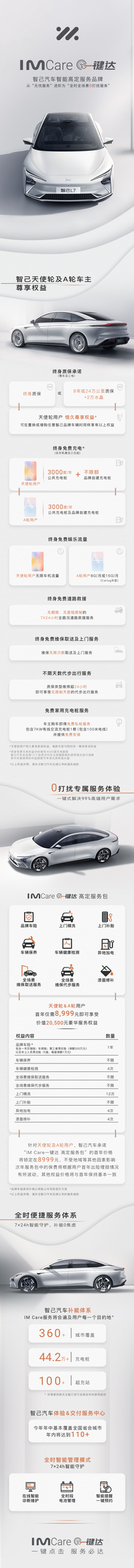智己汽車服務(wù)品牌“IM Care一鍵達(dá)”用戶權(quán)益迭代升級(jí)