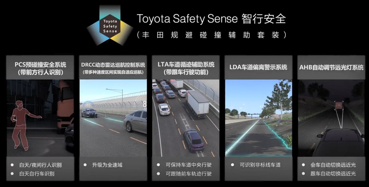 丰田tss2.0智行安全系统:如何让你的行车更加安全?