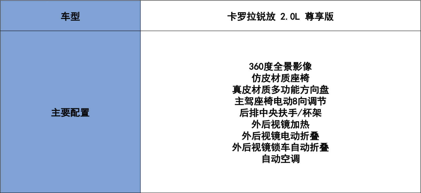 一汽丰田卡罗拉锐放买哪款?首推2.0L豪华版,你想要的它都有!