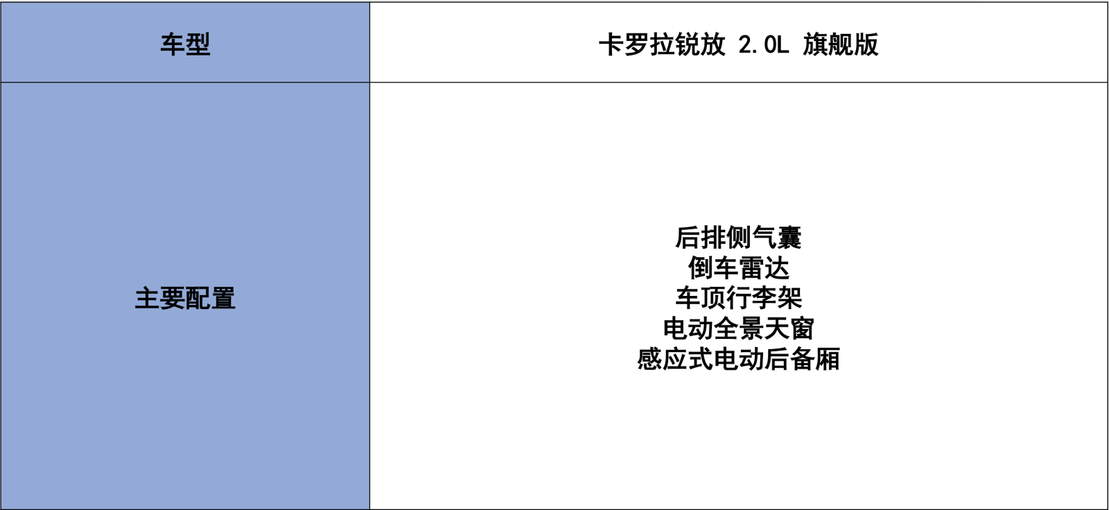 一汽丰田卡罗拉锐放买哪款?首推2.0L豪华版,你想要的它都有!