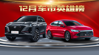 重庆人最喜欢买什么车？|中国品牌·12月车市消费趋势报告