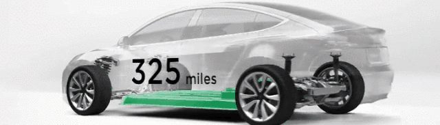 2021全球电动汽车销量排名出炉 特斯拉第一 比亚迪第二 五菱第三