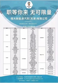 盤活汽車業(yè)務 恒大要從天津公司大規(guī)模招聘開始