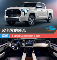 皮卡界的頂流 豐田坦途Capstone新車(chē)圖解