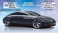 现代IONIQ第二款车型IONIQ 6 将在6月份推出，7月份启动生产