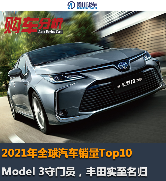 2021年全球汽车销量Top10：Model 3成守门员，丰田上演帽子戏法