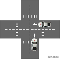 一次真实道路碰撞告诉你，什么才是“良心车”