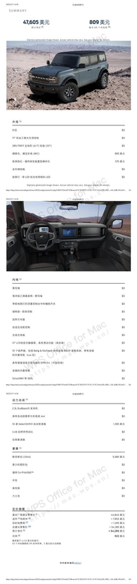 福特為什么不官方引進Bronco車系？