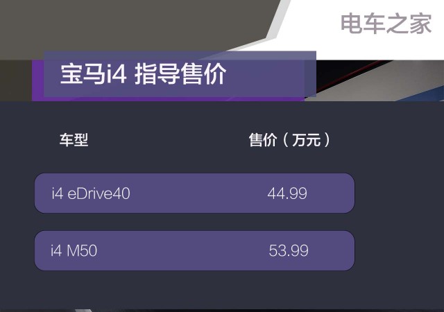 宝马i4正式上市 售价44.99-53.99万元