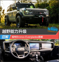 越野能力升级 福特Bronco Everglades图解