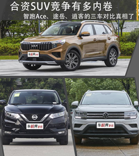 合資SUV競爭有多內(nèi)卷？智跑Ace、途岳、逍客三車對比出真相