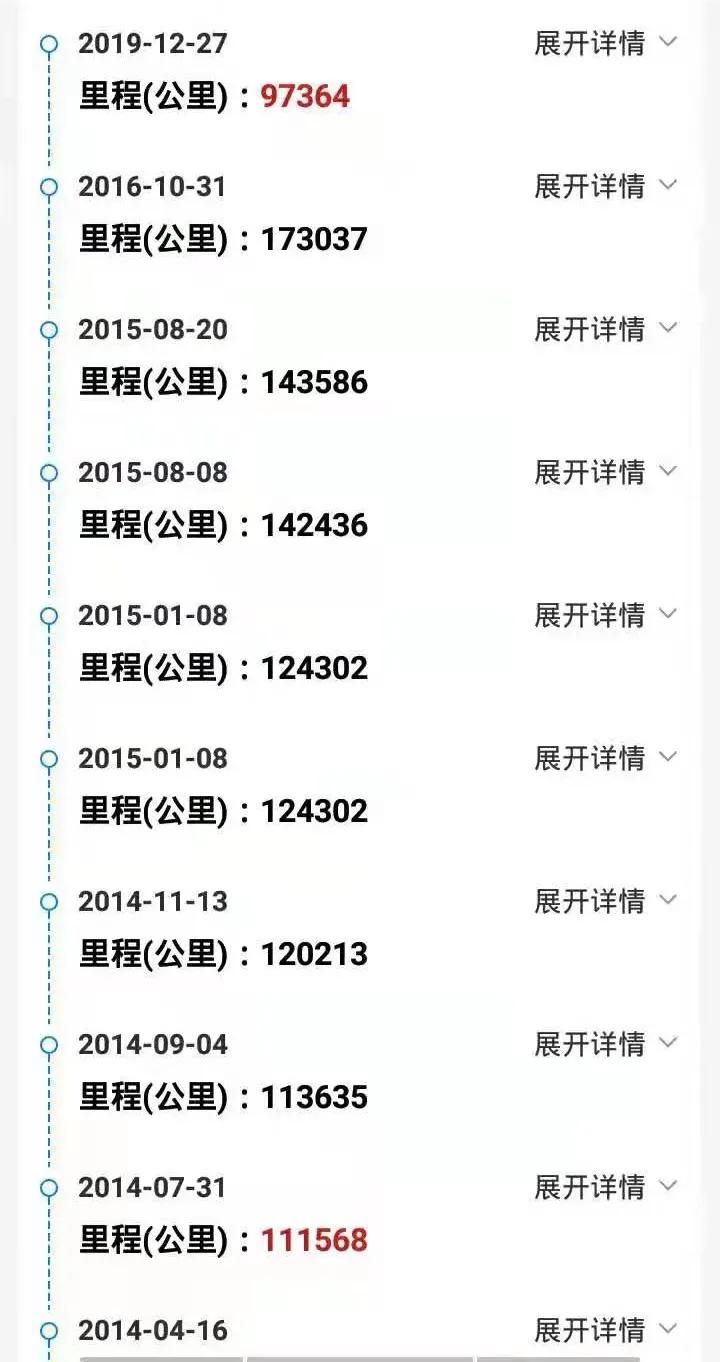 聊天说12万公里,看到车显示16万公里,没想到买回来受不了了