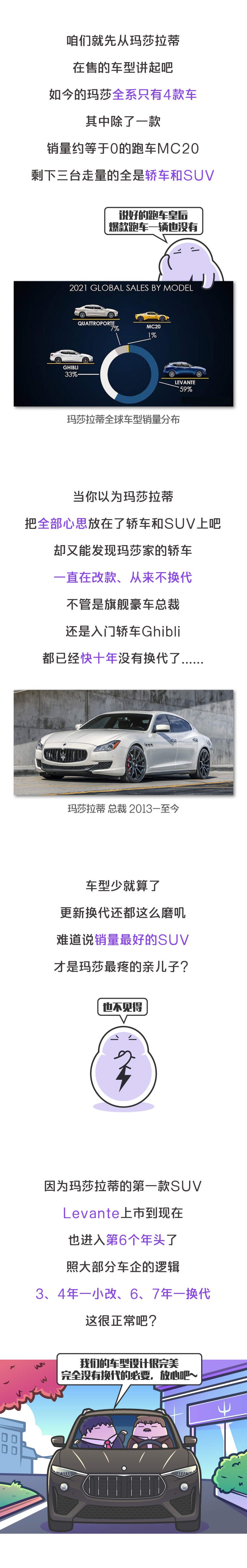 BBA看了想打人，玛莎拉蒂新车只卖50万你敢信？