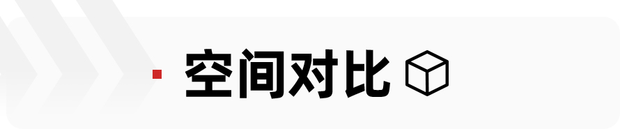 同为15.58万，奶爸神车该选谁？吉利嘉际PHEV对比比亚迪宋MAX DM-i