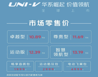 长安UNI-V上市 售价10.89-13.19万元 竞品如何