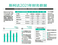 每天车闻：广汽埃安设立能源生态科技公司