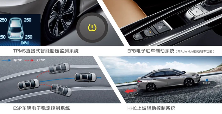 电动车群雄鏖战上海，为什么说广汽丰田iA5是一道送分题？