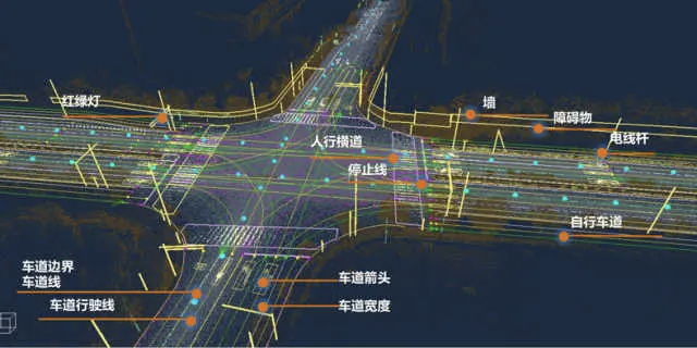 谈"图"色变的当下,买理想l9,蔚来et7,小鹏g9没必要在意智驾