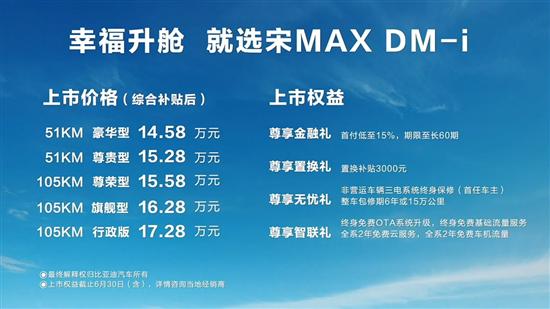 推荐105km旗舰型 比亚迪宋MAX DM-i购车指南