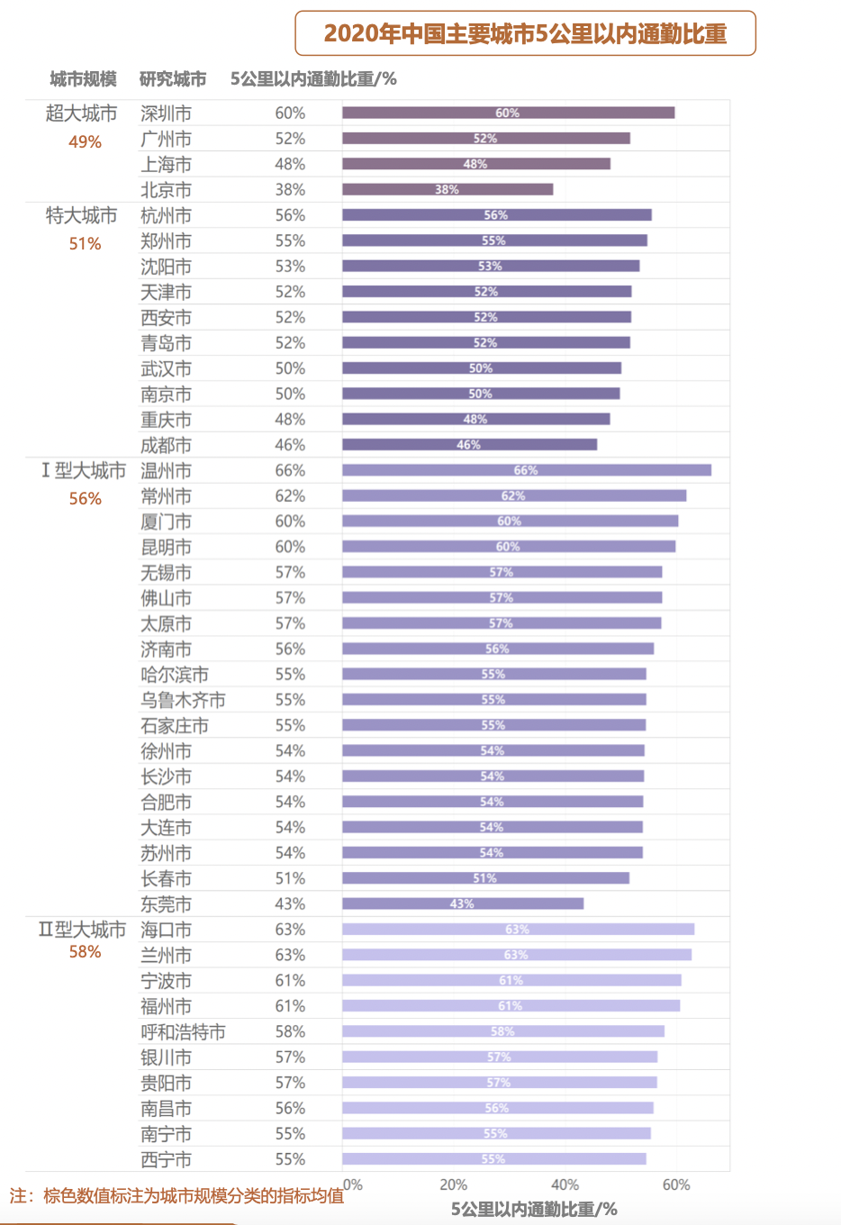 換電充電都可選，12.28萬起售的紅旗E-QM5都有啥亮點？