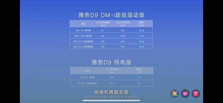 腾势D9正式开启预售 预售价33.5-46万元 定位中大型MPV