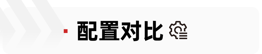 10万买这车，全家乐呵呵！长安逸动PLUS对比第4代吉利帝豪