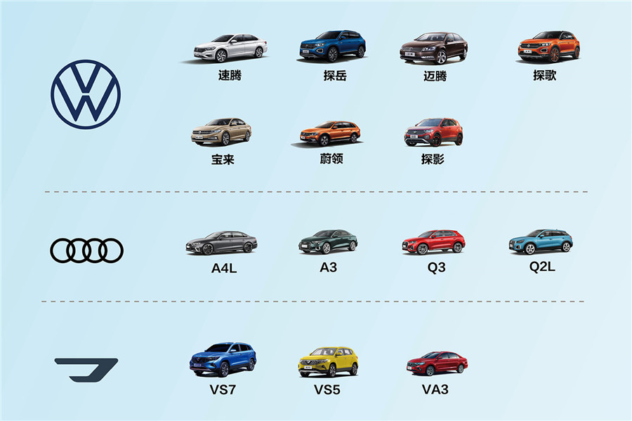 探岳、A4L在列，这些车将配大众1.5T发动机，还有颗粒捕捉器吗？