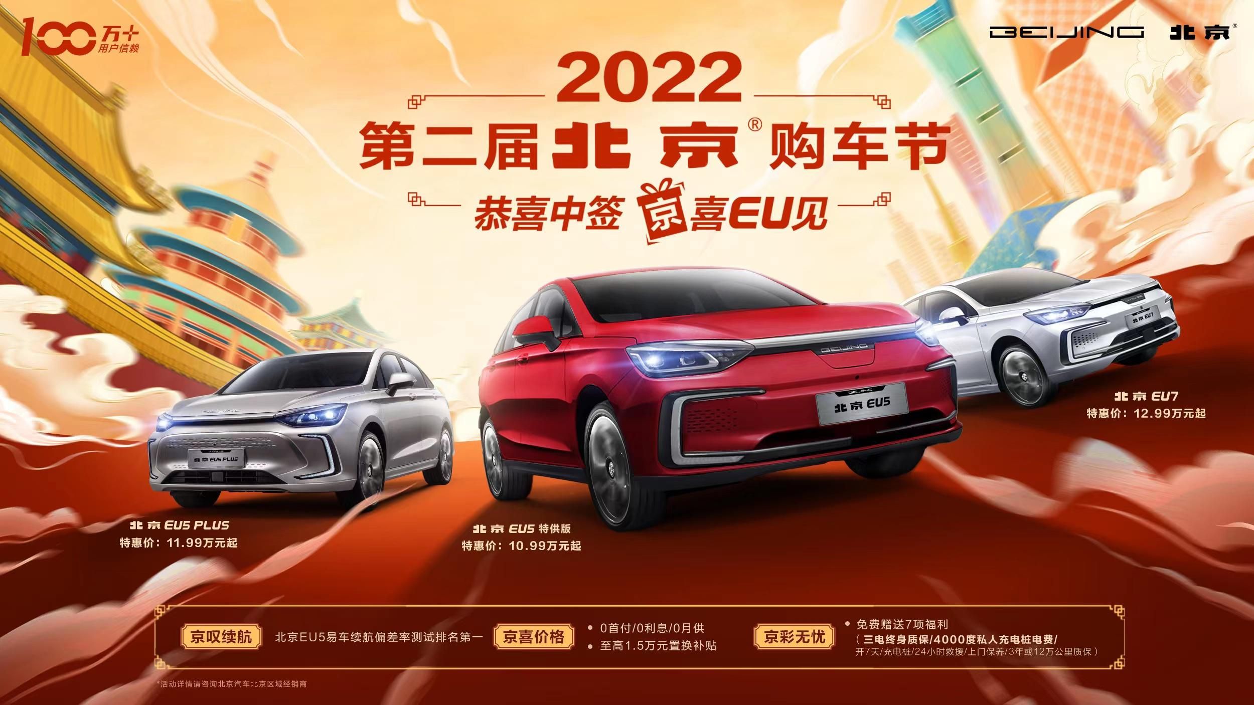恭喜中签“京”喜EU见 北京汽车推钜惠