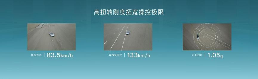 特斯拉Model 3在比亚迪海豹面前已经变得毫无优势
