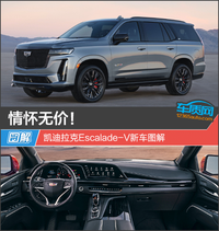 情懷無價 凱迪拉克Escalade-V新車圖解