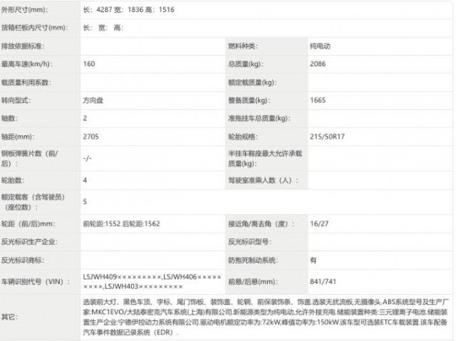 MG MULAN将于6月13日正式亮相 基于星云纯电打造