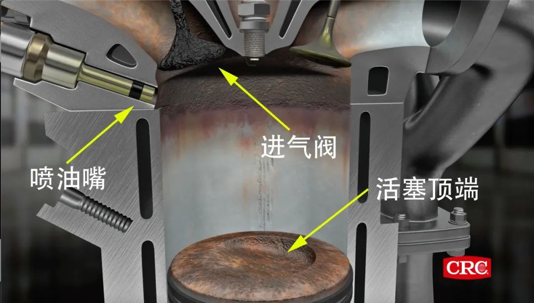 爱恨交加“燃油宝”，且看专业避坑最后一招！