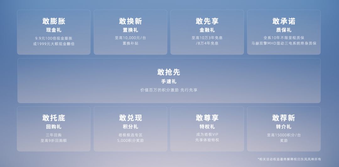 混动SUV市场“真·搅局者”！|东风风神皓极预售24小时订单破万