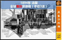 管你欧洲DCT、美国AT还是日本CVT，终将被这两类变速箱彻底击败