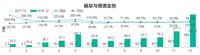 12月新能源車市場逆勢增長，銷量26.7萬輛，EC系列銷量最高