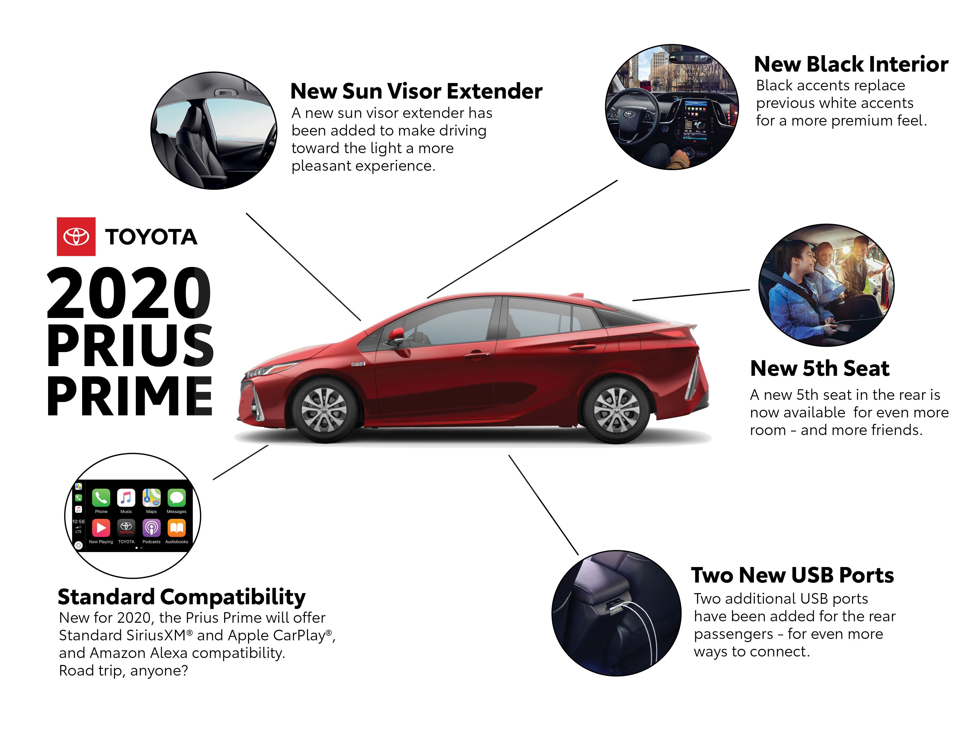 2020款丰田普锐斯Prime全面升级，但纯电池里程仍是短板！