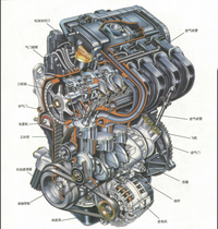 看完这个，你能看懂发动机所有零件
