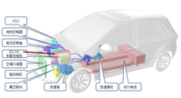 學(xué)會這五點(diǎn)，你就是電動汽車達(dá)人