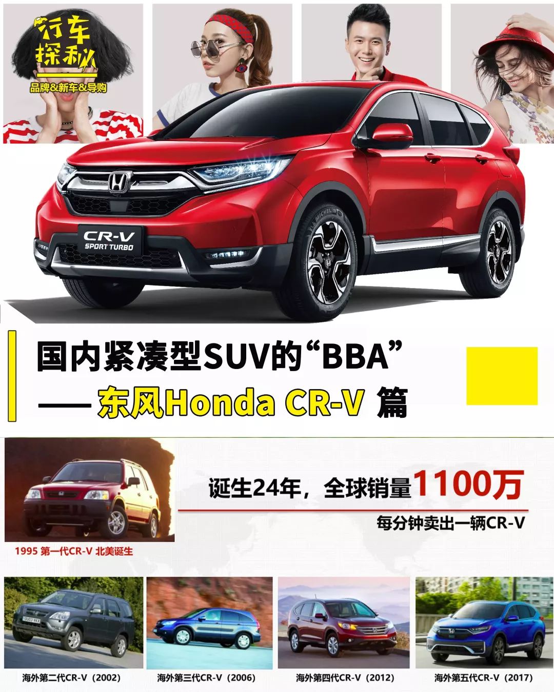 国内紧凑型suv的"bba"车型之东风本田cr-v篇